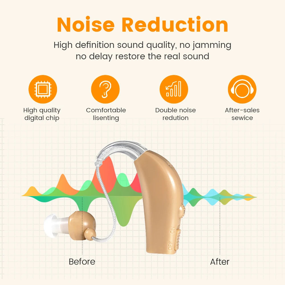 Rechargeable Wireless BTE Hearing Aid