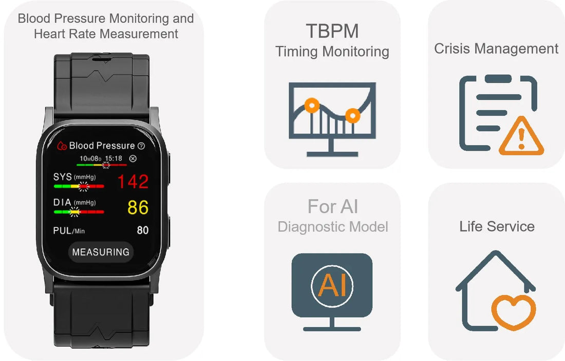 24-Hour Health Monitoring Smartwatch