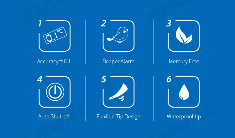 Digital Oral Thermometer for Adults