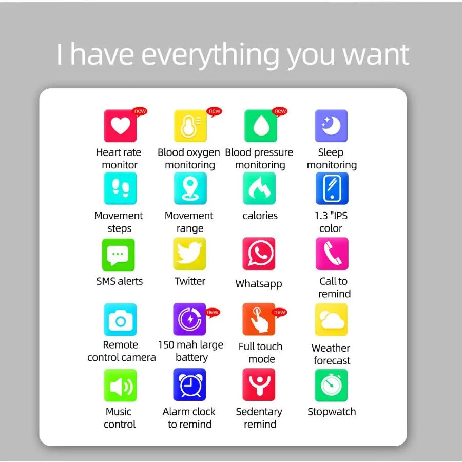 OXITEMP Smartwatch with Oximeter & Thermometer