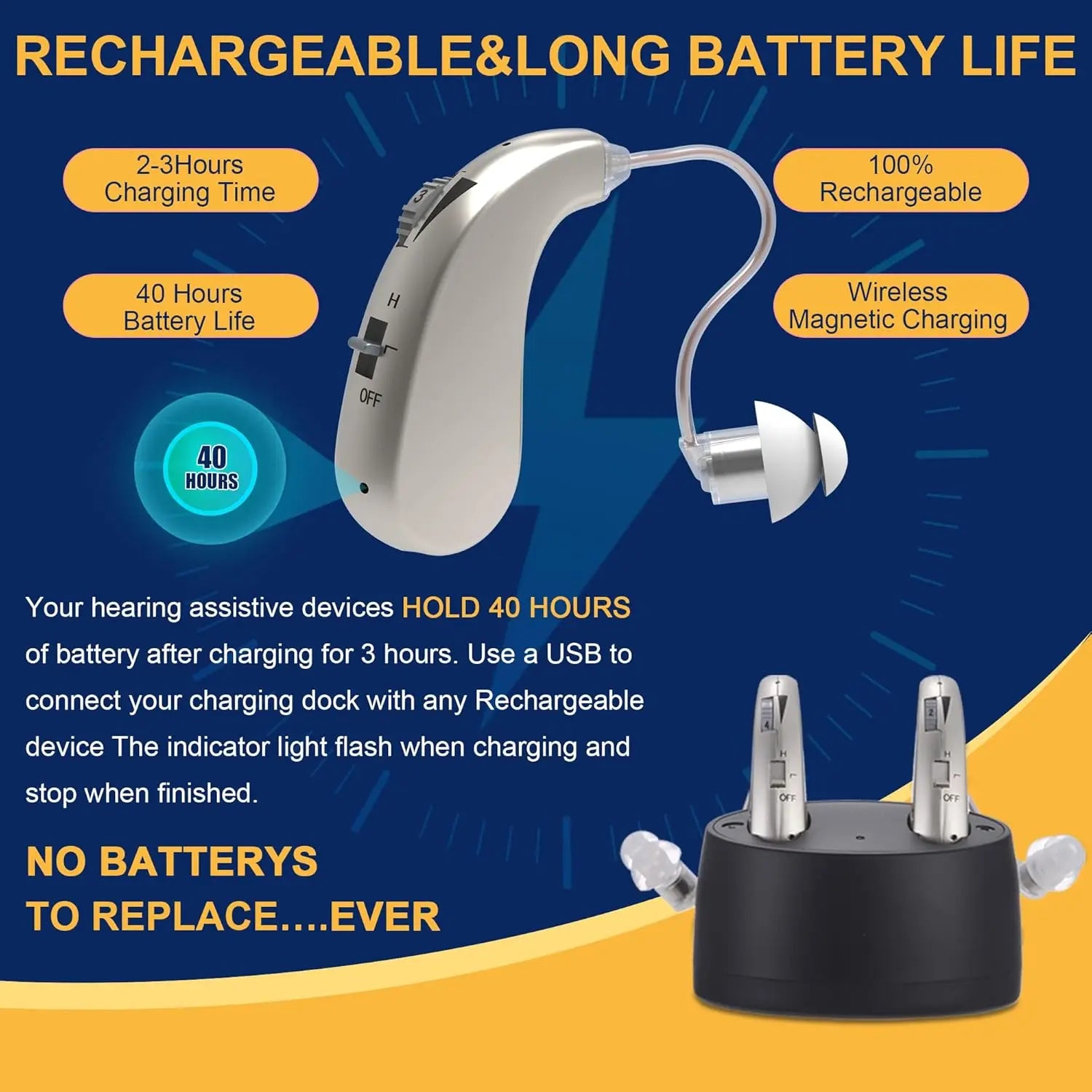 Wireless Rechargeable Hearing Aids for Seniors