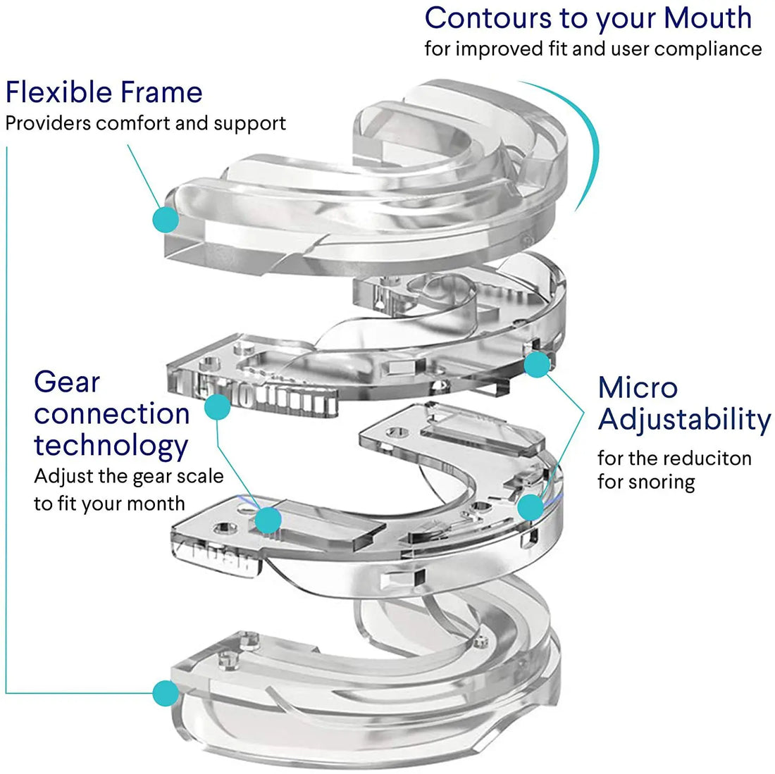 Silicone Anti-Snore Mouth Guard