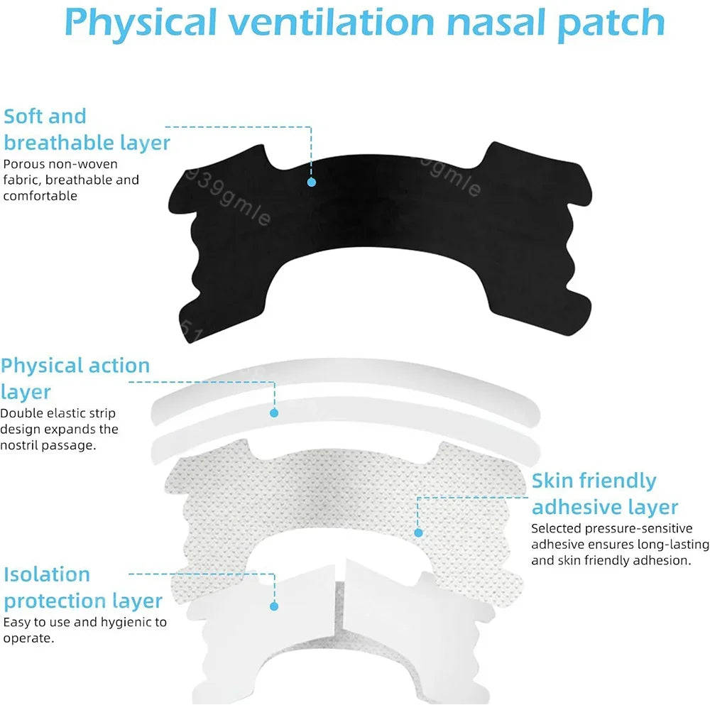 Anti-Snoring Nasal Strips for Better Breathing