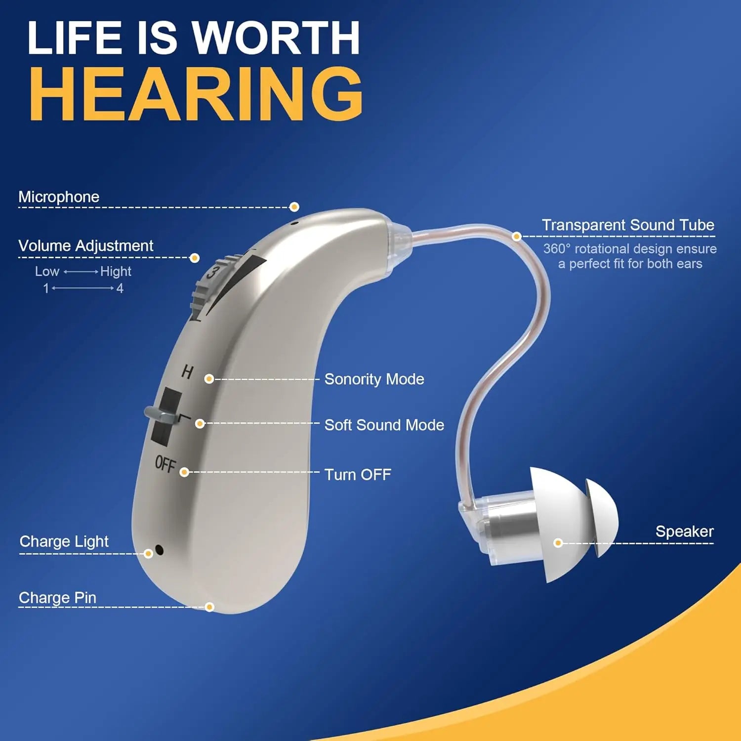Wireless Rechargeable Hearing Aids for Seniors
