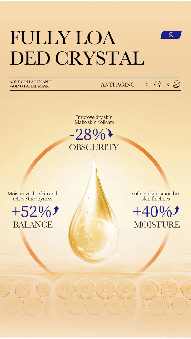 SADOER Collagen Face Mask