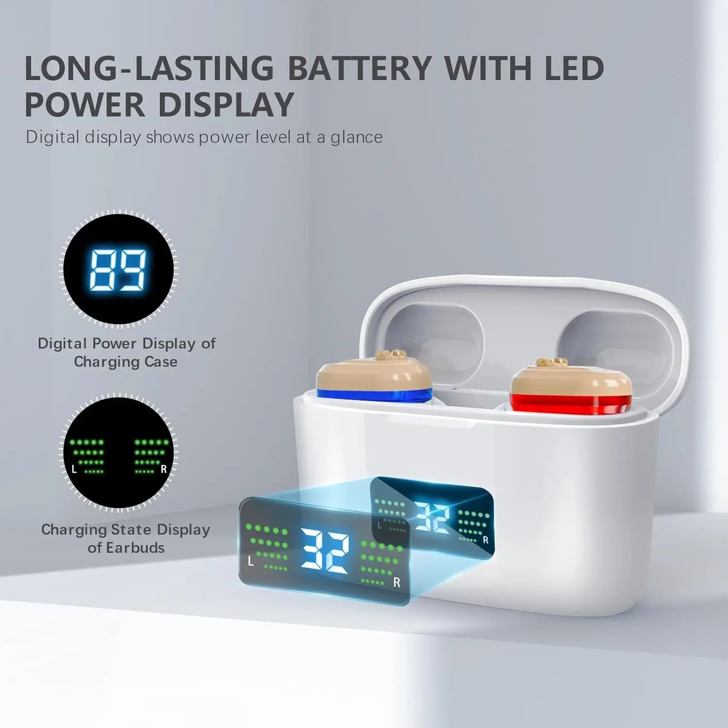 Wireless Mini Hearing Aid with Charging Case