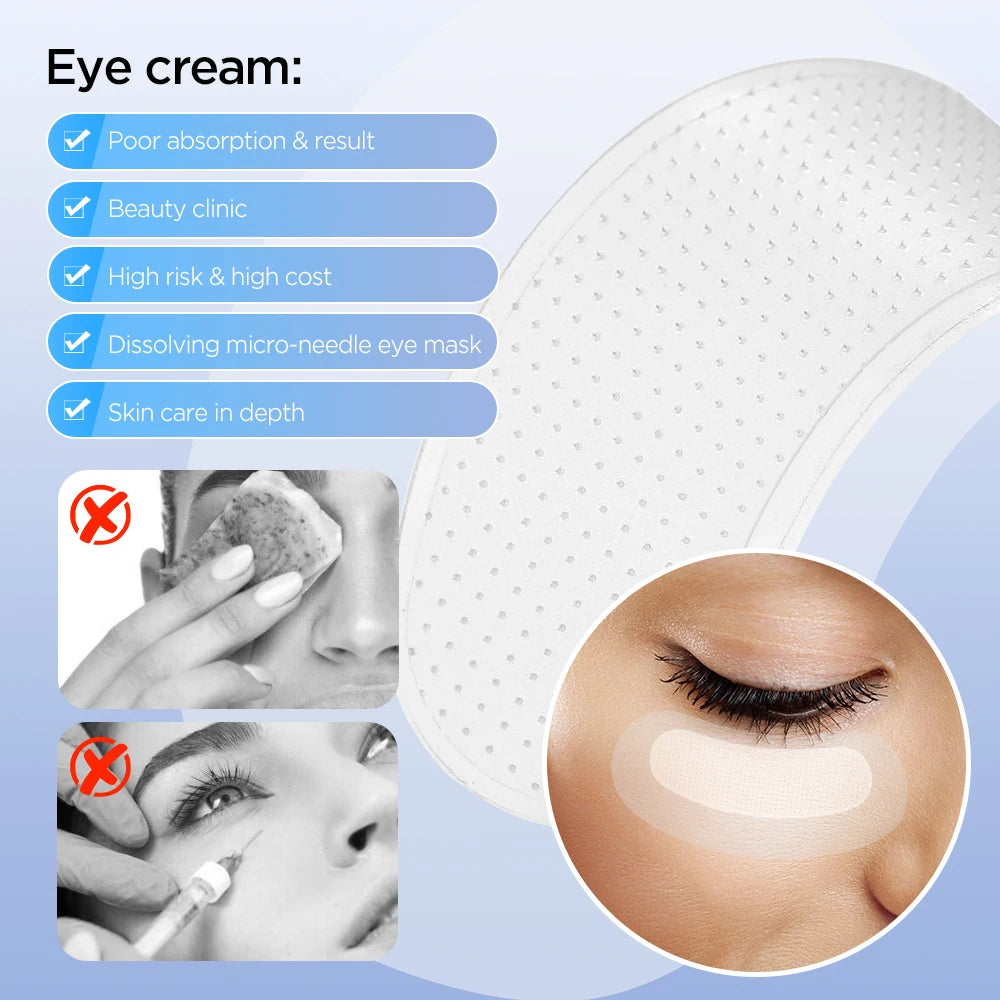 Korean Microneedle Hyaluronic Acid Eye Patches