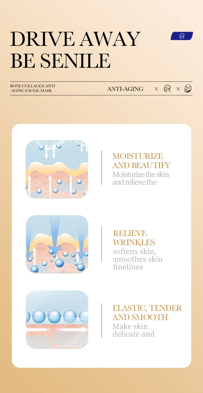 SADOER Collagen Face Mask
