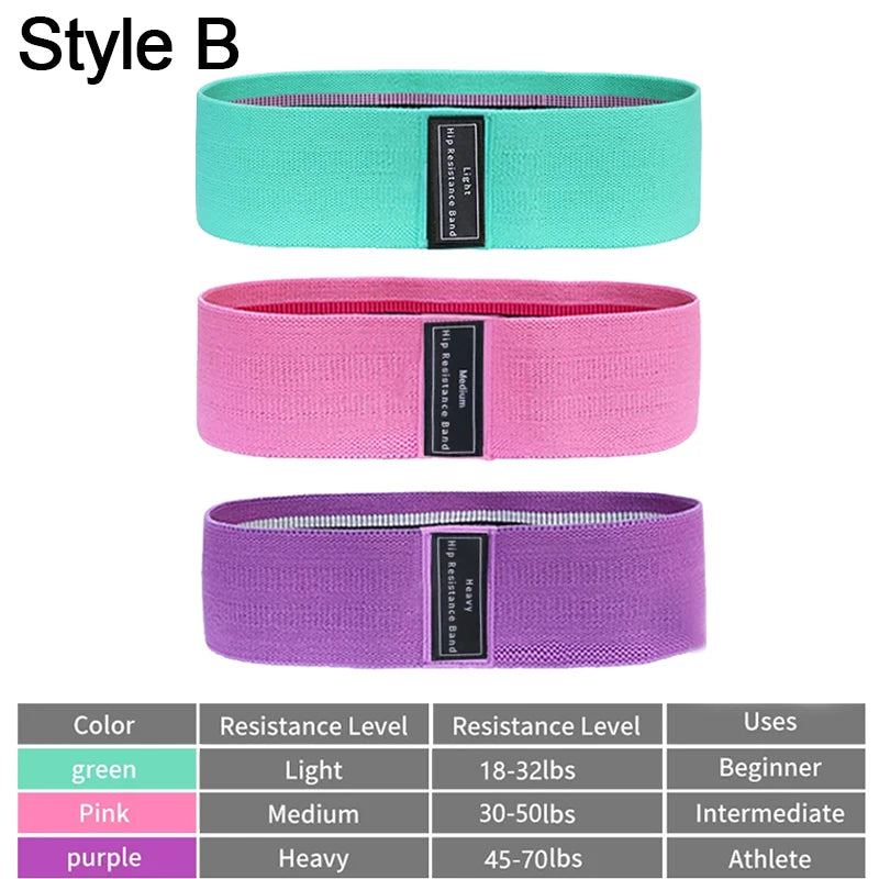 Resistance Bands Expander for Fitness Training