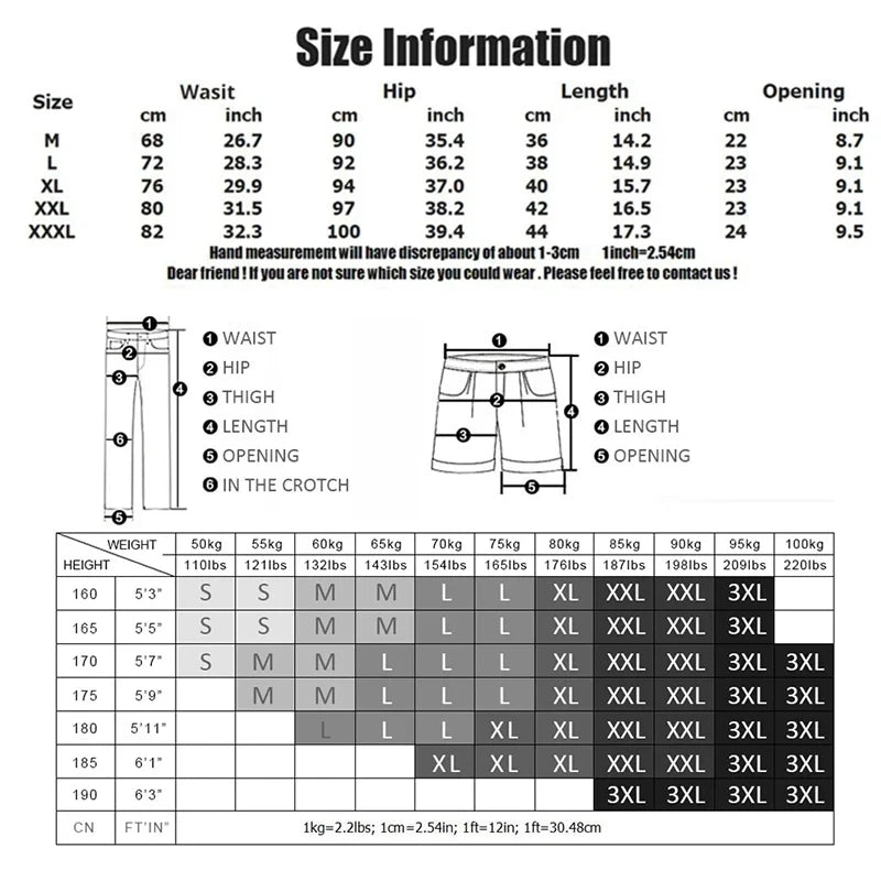 Men’s Quick-Dry Compression Shorts