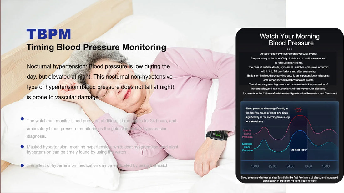 24-Hour Health Monitoring Smartwatch
