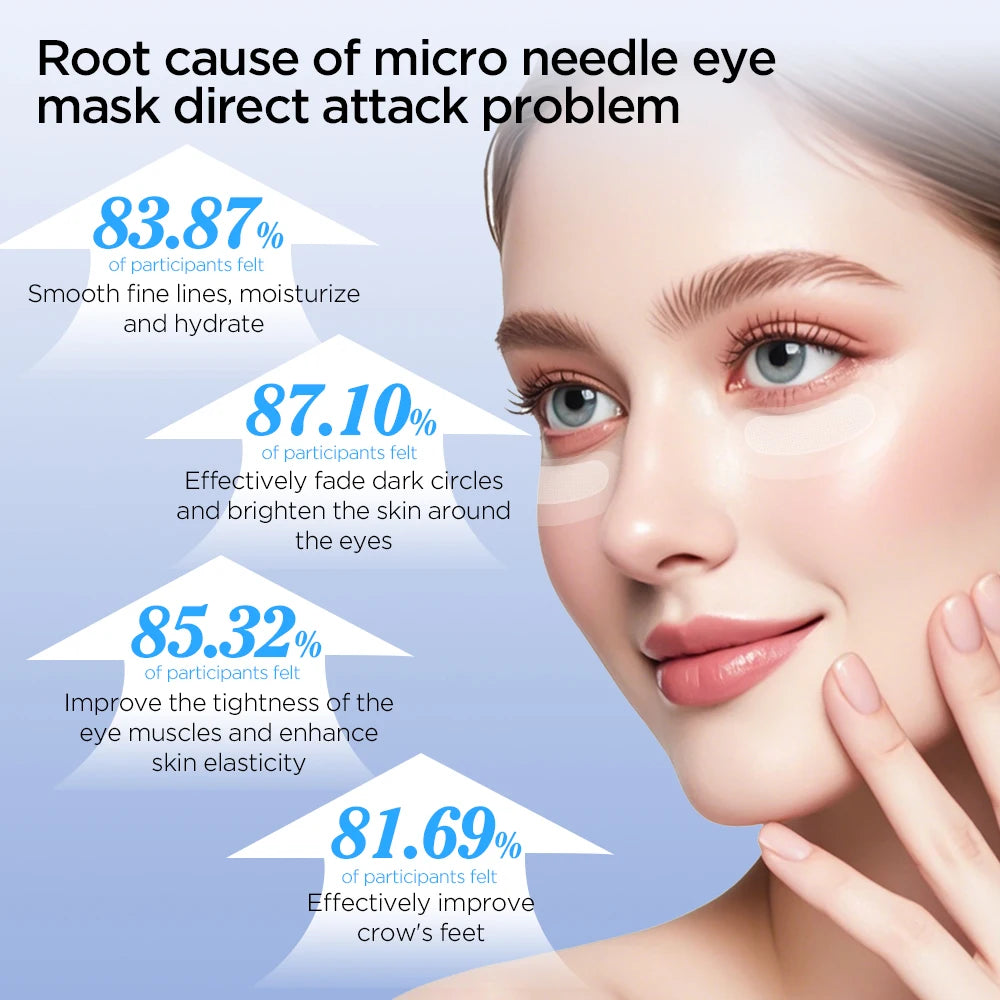 Korean Microneedle Hyaluronic Acid Eye Patches
