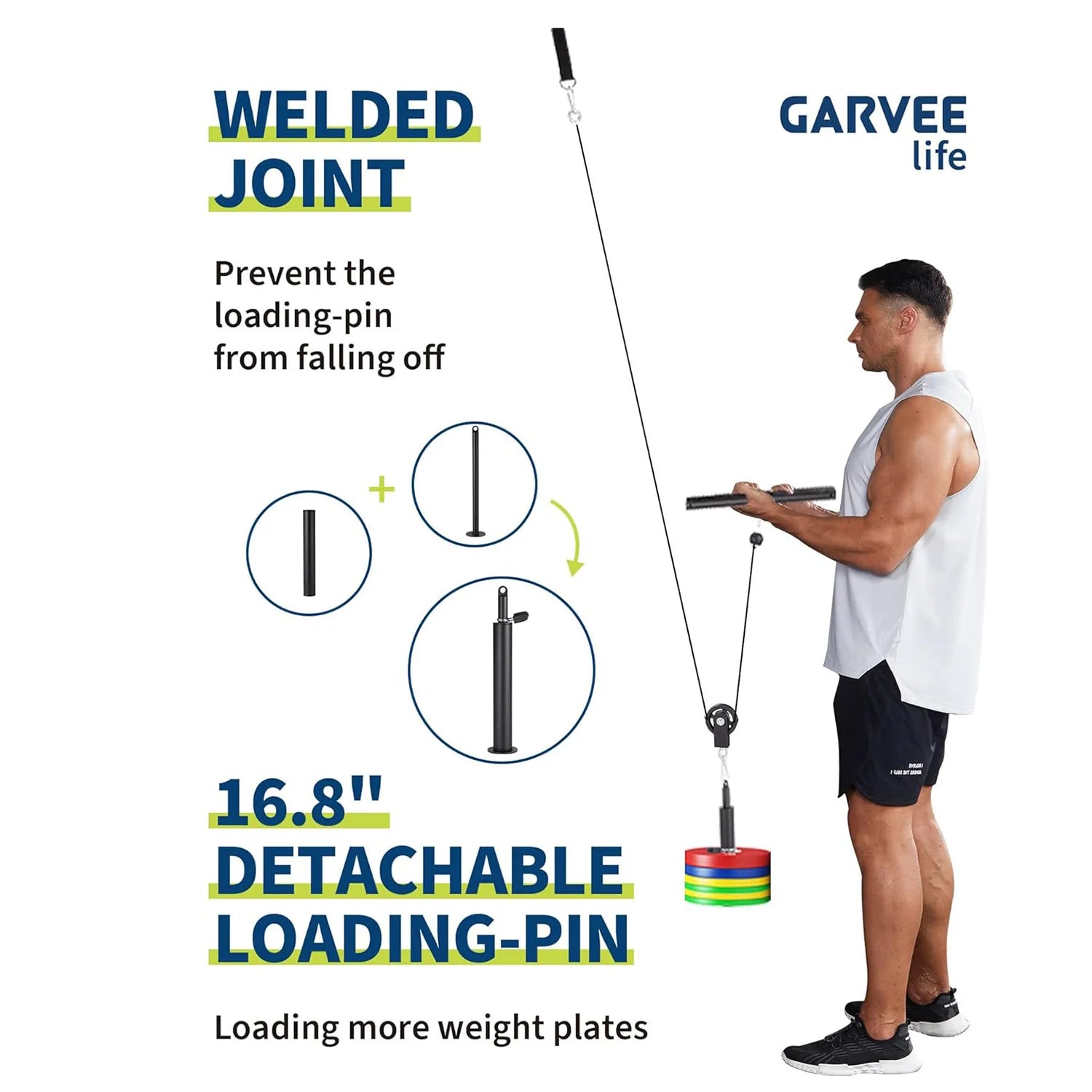 Home Gym Pulley Cable System Set
