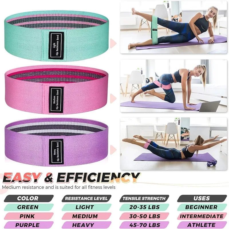 Resistance Bands Expander for Fitness Training