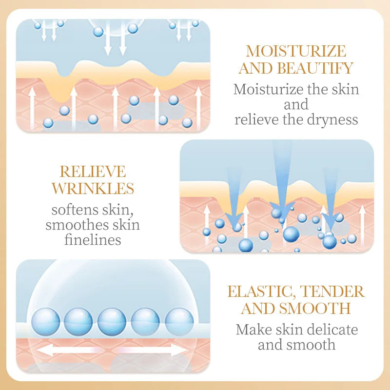 SADOER Collagen Face Mask