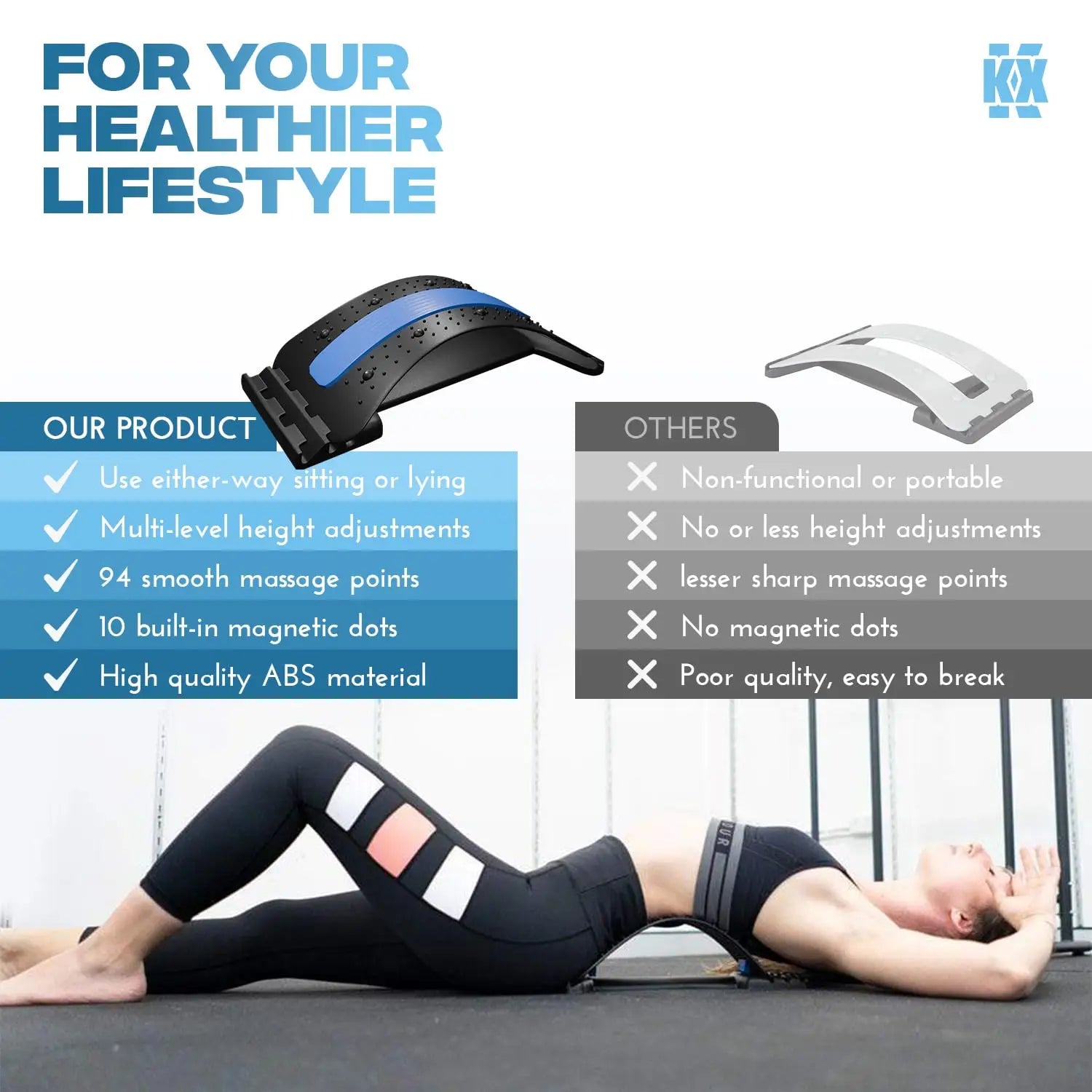 Lumbar Stretching & Spine Correction Device