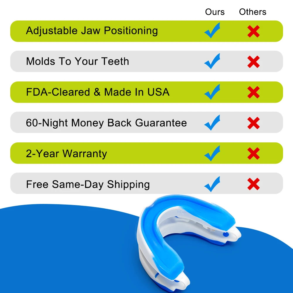 Silicone Anti-Snore Mouth Guard
