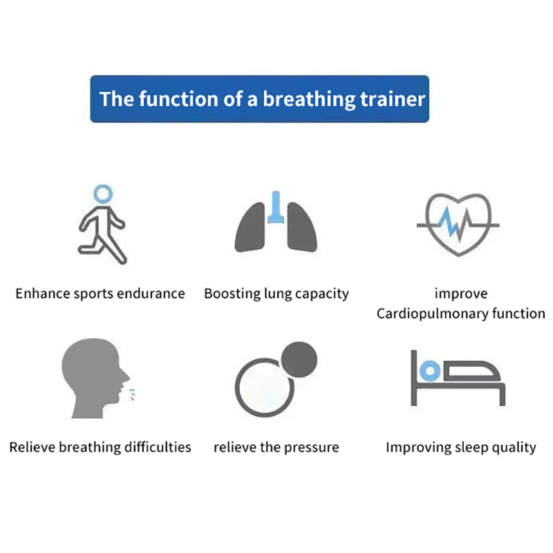 Breathing Trainer Respiratory Fitness Device