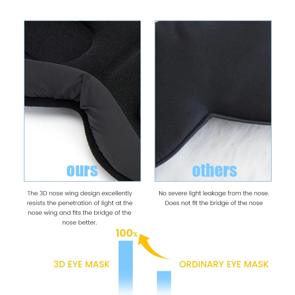 3D Contoured Sleeping Mask – Soft Breathable Eye Mask for Travel & Night Sleep