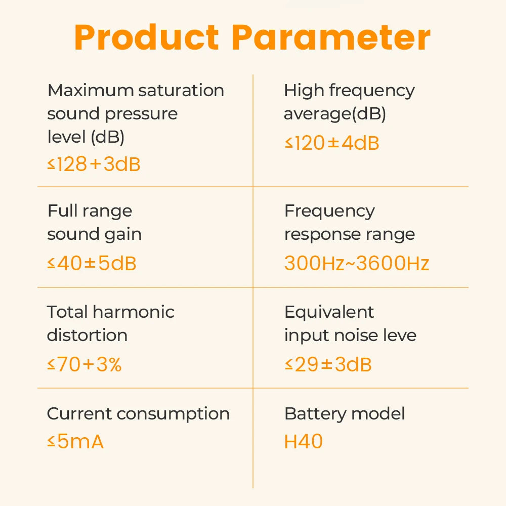 Rechargeable Wireless BTE Hearing Aid