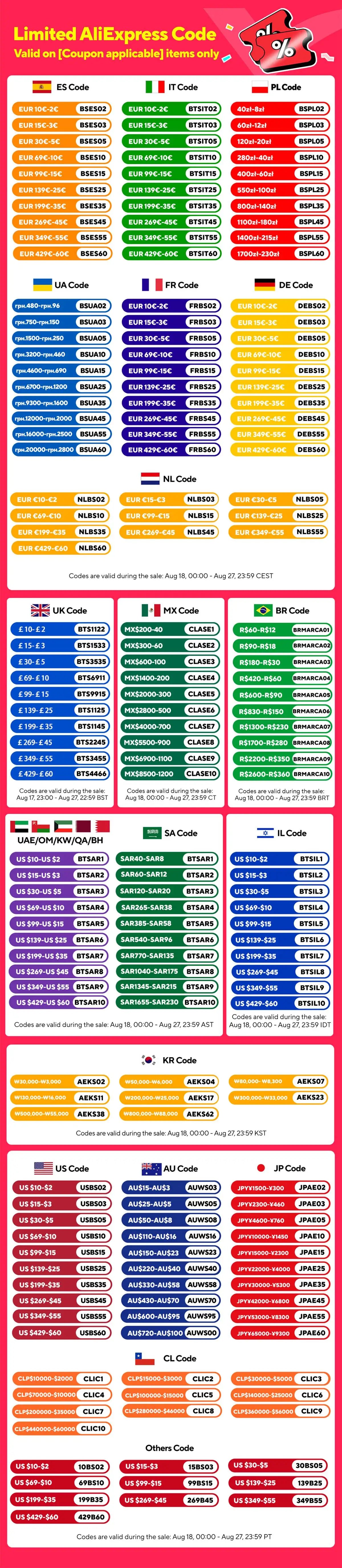 Women’s 2-Piece Strapless Fitness Set